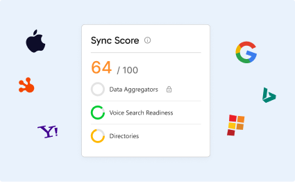 Sync Score in EZlocal Dash