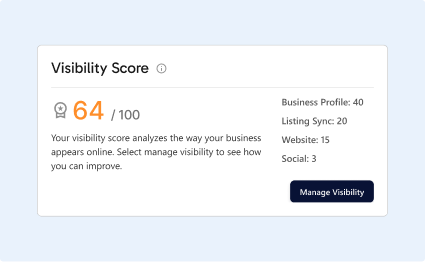 Visibility Score in EZlocal Dash